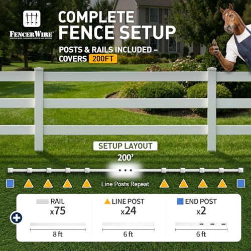 Fencer Wire 3-Rail Vinyl Ranch Fence Kit, 4ft H x 200ft W, White PVC Fence System with 6ft Posts & 8ft Rails, UV-Resistant, Easy Installation, Durable Outdoor Fencing for Ranch, Yard & Farm - size: 200 FT