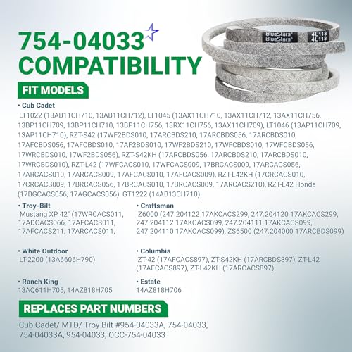 BlueStars 754-04033 Deck Belt | Heavy-Duty Aramid Cord | 1/2” x 118” - size: 754-04033, style: Aramid Cord