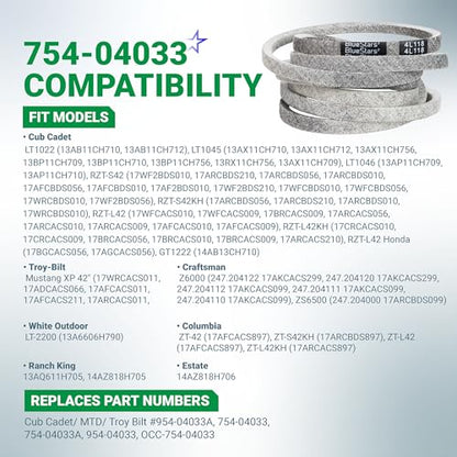 BlueStars 754-04033 Deck Belt | Heavy-Duty Aramid Cord | 1/2” x 118” - size: 754-04033, style: Aramid Cord
