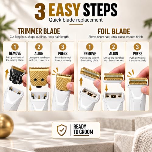 2-In-1Trimmer Blade & Foil Blade Compatible with Manscaped Lawn Mower 5.0 - color: GOLD Trimmer Blade and Foil Blade