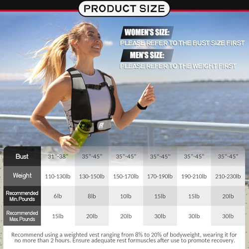 RitFit Weighted Vest, 4lb/8lb/10lb/12lb/15lb/20lb Weight Vest with Reflective Stripes, Weight Vest Adjustable for Women and Men Workout, Strength Training, Running, Fitness, Jogging, Walking - color: 20LB