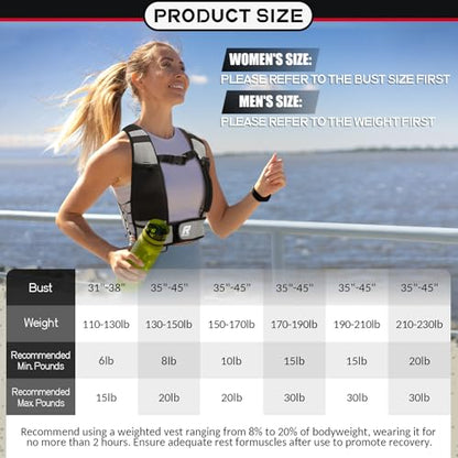 RitFit Weighted Vest, 4lb/8lb/10lb/12lb/15lb/20lb Weight Vest with Reflective Stripes, Weight Vest Adjustable for Women and Men Workout, Strength Training, Running, Fitness, Jogging, Walking - color: 20LB