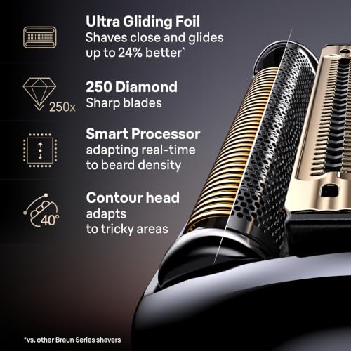 Braun NEVO Electric Shaver Original Replacement Head, Get Back 100% Performance, Upgrade to Braun's Most Advanced Electric Razor Head, with AeroTouch Technology