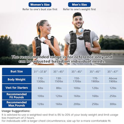 Wolliwa 6lb/8lb/12lb/16lb/20Lb Weighted Vest Woman Men - color: Dark Grey, size: 8 Lbs
