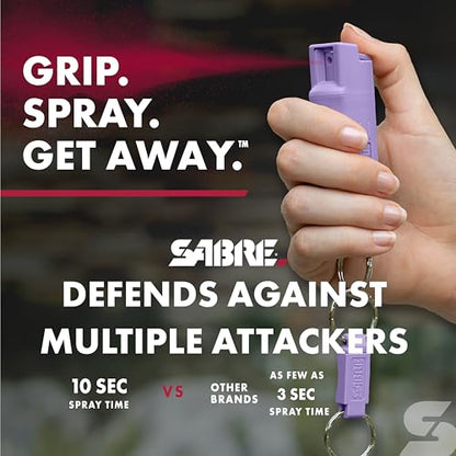 SABRE Personal Safety Kit with Pepper Spray and 2-in-1 Personal Alarm with LED Light, 0.54 fl oz, 25 Bursts,130dB Alarm, Audible Up to 1,250 Feet - color: Lavender, size: 0.54 Fluid Ounces/15 Grams