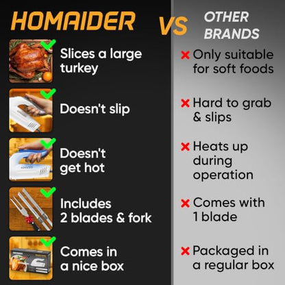 Homaider Electric Knife for Meat Slicing 2 Blades, Carving Fork & 6 Ft Cord - size: Knife