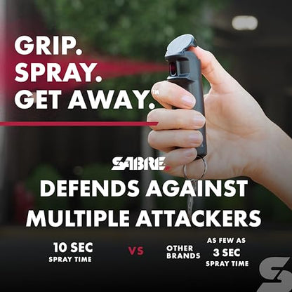 SABRE Crossfire Pepper Gel - 360° Spray for Defense at Any Angle, Maximum Strength Police-Grade OC Pepper Spray with UV Marking Dye, 20‑Foot Tactical Range, Fast Flip Top Safety, Belt Clip, 1.5 fl oz - color: Black Pepper Gel and Flip Top Pepper Gel 1 Pac