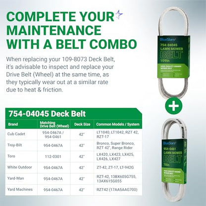 BlueStars 954-04045 Mower Deck Belt | Aramid Cord | 1/2 x 109 - size: 754-04045, style: Aramid Cord