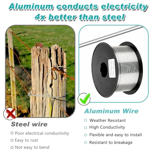 Gisafai 2000 ft 17 Gauge Aluminum Wire for Electric Fencing - size: 2000 ft 17 Gauge