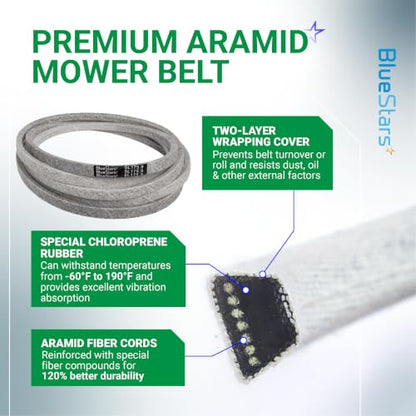 BlueStars 115-4971 Deck Belt Aramid Cord 5/8" x 175.9" - size: 115-4971, style: Aramid Cord