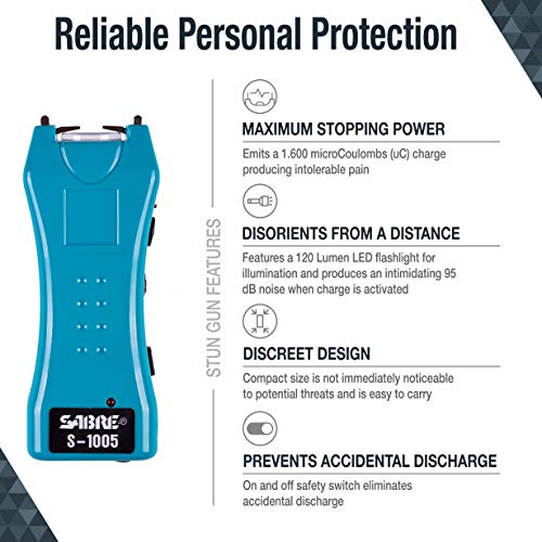 SABRE 2-in-1 Stun Gun and Flashlight and Belt Holster, Emits 1.60 Powerful Pain Inducing Microcoulombs (µC) Charge, 120 Lumen LED Flashlight, Rubberized Grip, Compact Design, Rechargeable - color: Turquoise