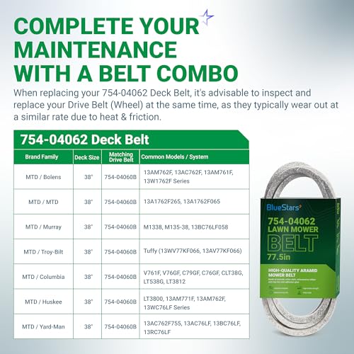 BlueStars 754-04062 954-04062 Deck Belt | Aramid Cord Belt | 1/2 x 77.5 - size: 754-04062, style: Aramid Cord