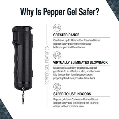 SABRE Pepper Gel Kit with Blue Water Practice Spray, 25 Bursts, Maximum Strength, Gel Is Safer, Ergonomic Finger Grip, Fast Flip Top Safety, Comes With A Blue Water Practice Spray Canister