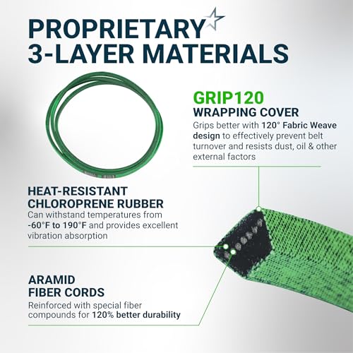 [Upgraded Grip120] BlueStars 119-8819 Deck Belt Aramid Cord 1/2" x 111.3'' - size: 119-8819, style: Grip120