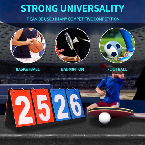 HRLORKC Scoreboard Score Keeper Score Flipper for Basketball Tennis Sports