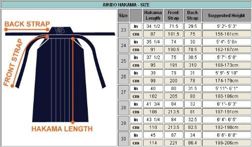 E-BOGU Black Tetron Hakama for Kendo, Iaido and Aikido - size: 28