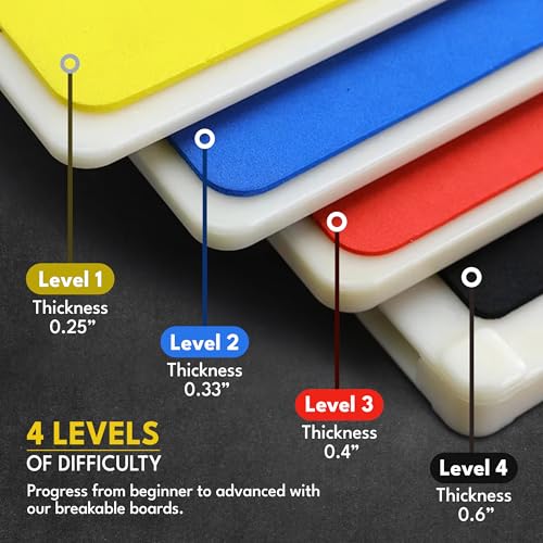Rebreakable Breaking Board for Martial Arts - Taekwondo, Karate & MMA Training Board for Kids and Adults - color: 4-Bundle