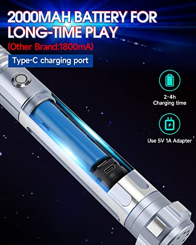 Dueling Light Saber, Motion Control Light Sabers for Adults,Smooth Swing Light Saber with 16 Sound Fonts,RGB 12 Colors Changeable, Metal Hilt for Halloween Cosplay Party,Birthday Xmas Gift, Grey,S9 - color: Gray