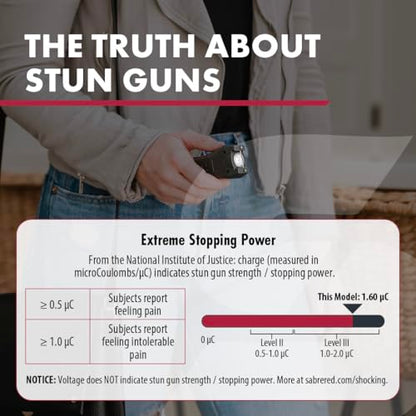 SABRE 2-in-1 Stun Gun and Flashlight and Belt Holster, Emits 1.60 Powerful Pain Inducing Microcoulombs (µC) Charge, 120 Lumen LED Flashlight, Rubberized Grip, Compact Design, Rechargeable - color: Lavender