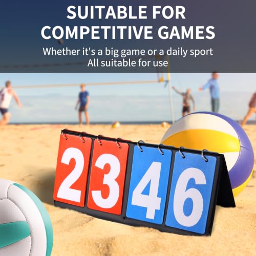 HRLORKC Scoreboard Score Keeper Score Flipper for Basketball Tennis Sports