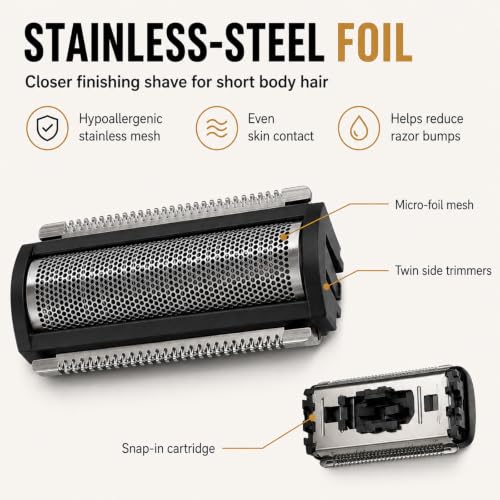 2 Pack Replacement Foil Blades for Manscaped Lawn Mower 5.0 Ultra, Black - color: Black Foil Shaver, size: 2 Pack