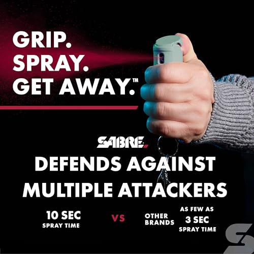 SABRE Pepper Spray with Fast Flip-Top Safety & Snap‑Clip Keychain for Self Defense - Maximum Police Strength OC with UV Marking Dye, 10‑Sec. Spray, 14-ft Range, Finger Grip, Made in USA, 0.54 fl oz - color: Sage Green (Pack of 2)