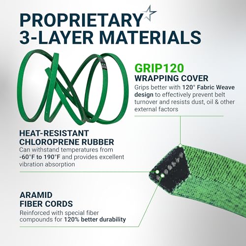 [Upgraded Grip120] BlueStars 754-04044 Deck Belt MTD 954-04044A 1/2" x 134" - size: 754-04044, style: Grip120