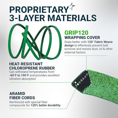 [Upgraded Grip120] BlueStars 754-04044 Deck Belt MTD 954-04044A 1/2" x 134" - size: 754-04044, style: Grip120