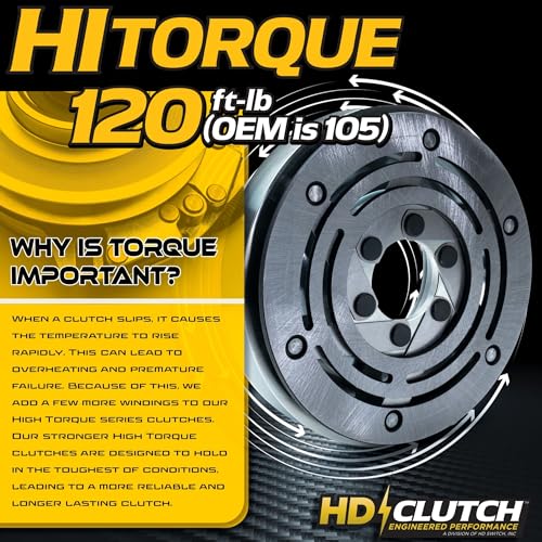 AM130328 High Torque 120ftlb (OEM 95) BIGBearing Billet Pulley PTO Clutch