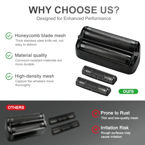 Foil & Cutter Replacement Compatible with BaBylissPRO FXONE, Black, 2 Pack - color: Black