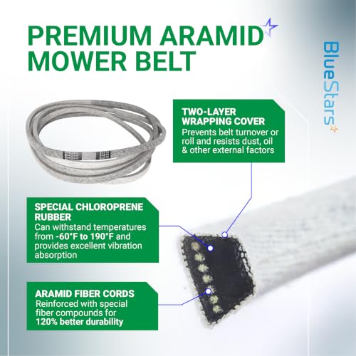 BlueStars 109-9023 Deck Belt Aramid Cord Belt 5/8" x 219" - size: 109-9023, style: Aramid Cord
