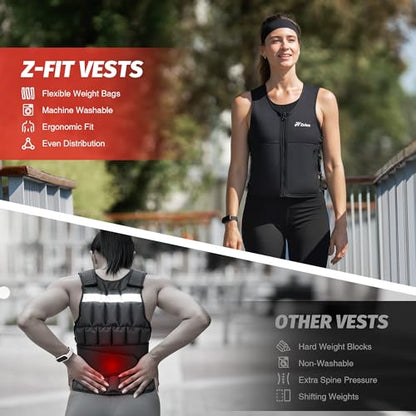 Zelus Weighted Vest for Women Men, Adjustable Z-Fit Slim Weight Vest 1-15lb - size: 10LB&M