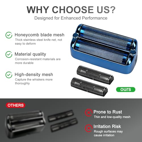 Foil and Cutter Replacement Compatible with BaBylissPRO FXONE, Blue, 2 Pack - color: Blue