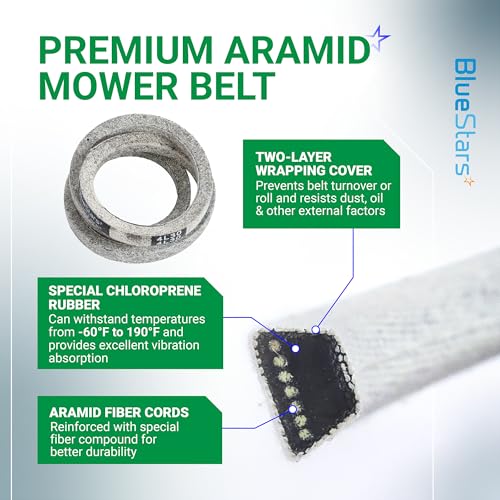 BlueStars 4L-300 Drive Belt | Heavy-Duty Aramid Cord | 1/2" x 30" - size: 4L-300, style: Aramid Cord