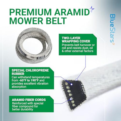 BlueStars 4L-300 Drive Belt | Heavy-Duty Aramid Cord | 1/2" x 30" - size: 4L-300, style: Aramid Cord