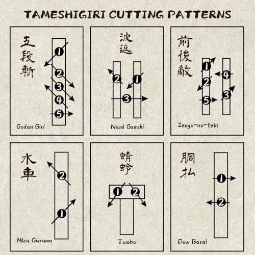 MR Wooden Kendo Tameshigiri Practice Stand 43” Rubberwood