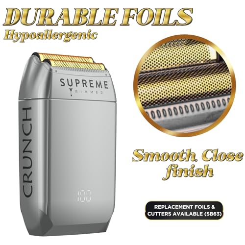 Supreme Trimmer Replacement Foil & Cutter SB63 | Hypoallergenic Foil for Crunch STF602 | Gray - color: Gray Foils & Cutters