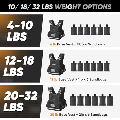 APEXUP Adjustable Weighted Vest, 4-10lb/12-18lb/20-32lb Vest with 6 Ironsand Weights and Large Pocket, Weight Vest for Men Women Strength Training, Running, Walking - color: Black-with Waterproof Layer, size: 12-18lbs