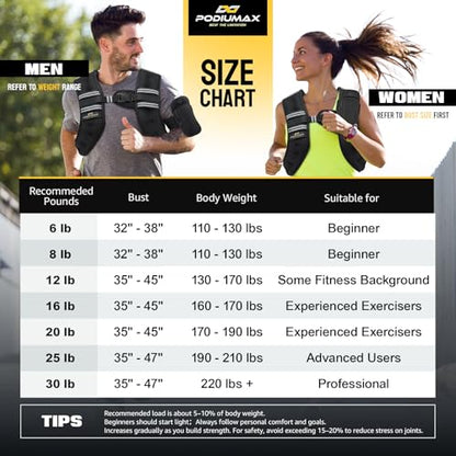 PodiuMax Weighted Vest for Women, Comfort-Fit with Adjustable Straps & Phone Bag, 6/8/12/16/20/25/30LB Womens Weighted Vest for Faster Weight Loss, Walking Strength Training Running - size: 6LB
