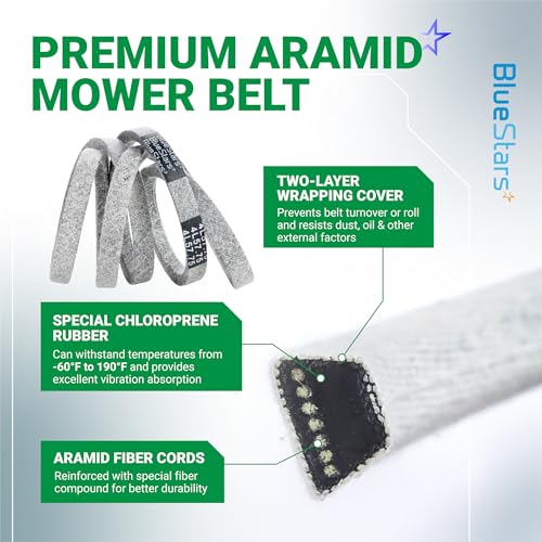 BlueStars 754-04043 Drive Belt | Aramid Cord | 1/2" x 57.75" - size: 754-04043, style: Aramid Cord