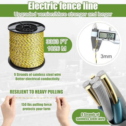 Electric Fence Kit, 5 Mile 110 VAC 0.5 J Fence Charger, 3366 ft Polywire - style: 0.5J
