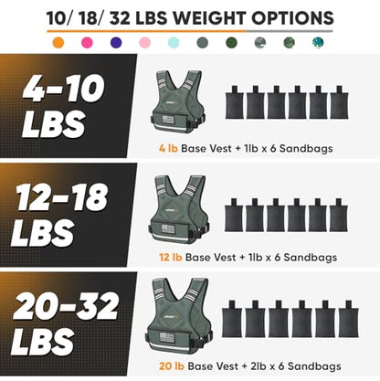 APEXUP Adjustable Weighted Vest, 4-10lb/12-18lb/20-32lb Vest with 6 Ironsand Weights and Large Pocket, Weight Vest for Men Women Strength Training, Running, Walking - color: Grey, size: 4-10lbs