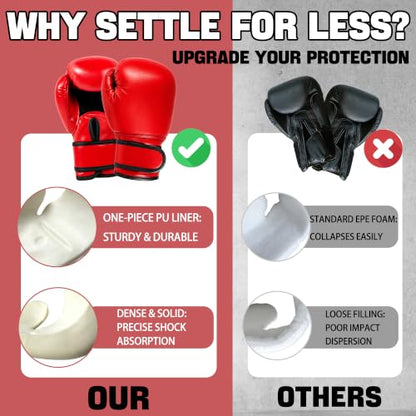 12oz Boxing Gloves for Teens & Adults with Hand Wraps & Mouth Guard – PU Leather One-Piece Molded Training Gloves Set for Heavy Bag Kickboxing Muay Thai MMA Sparring - color: Red&Black