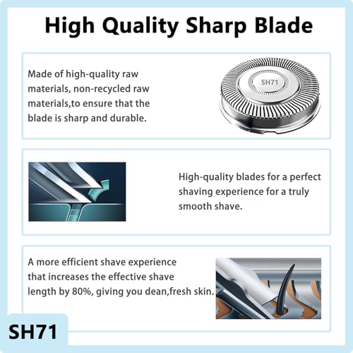 SH71 Heads for Philips Norelco Series 7000 and 5000 Series Electric Razors