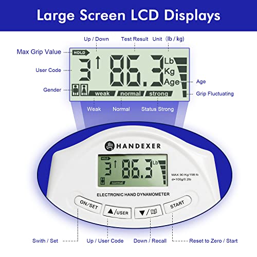 Digital Grip Strength Tester, 198 lb Hand Dynamometer, Blue