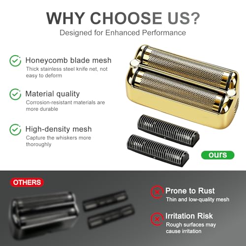 Foil & Cutter Replacement Compatible with BaBylissPRO FXONE, Gold, 2 Pack - color: Gold