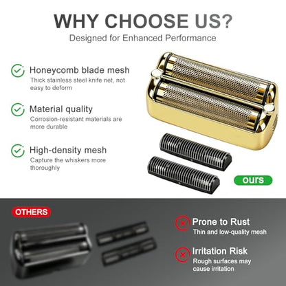 Foil & Cutter Replacement Compatible with BaBylissPRO FXONE, Gold, 2 Pack - color: Gold