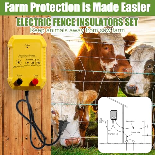 Electric Fence Kit, 25 Mile 110 VAC 1 J Fence Charger, 3366 ft Polywire - style: 1J