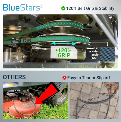 [Upgraded Grip120] BlueStars 119-8819 Deck Belt Aramid Cord 1/2" x 111.3'' - size: 119-8819, style: Grip120