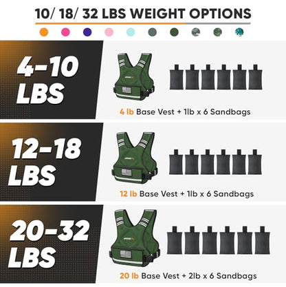 APEXUP Adjustable Weighted Vest, 4-10lb/12-18lb/20-32lb Vest with 6 Ironsand Weights and Large Pocket, Weight Vest for Men Women Strength Training, Running, Walking - color: Green, size: 20-32lbs